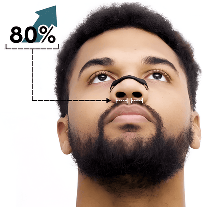 Banda Nasal 80% + Oxigeno Mejora tu Rendimiento